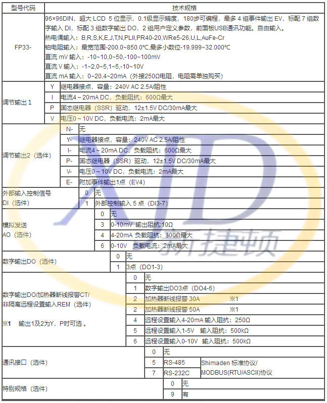 FP33-1.jpg FP33-1.jpg